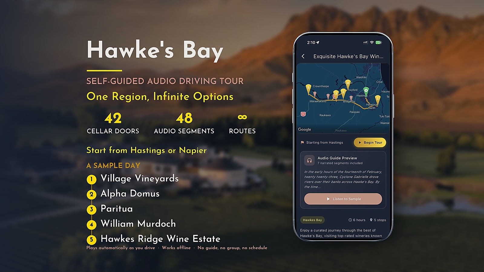 Hawke's Bay wine trail listing cover