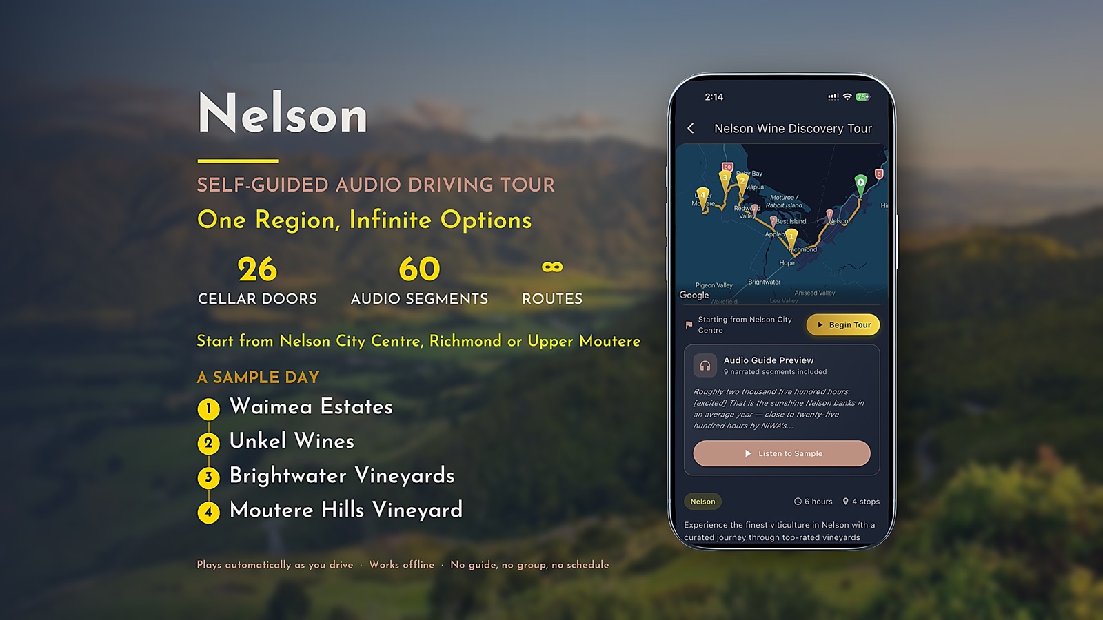 Nelson wine trail listing cover