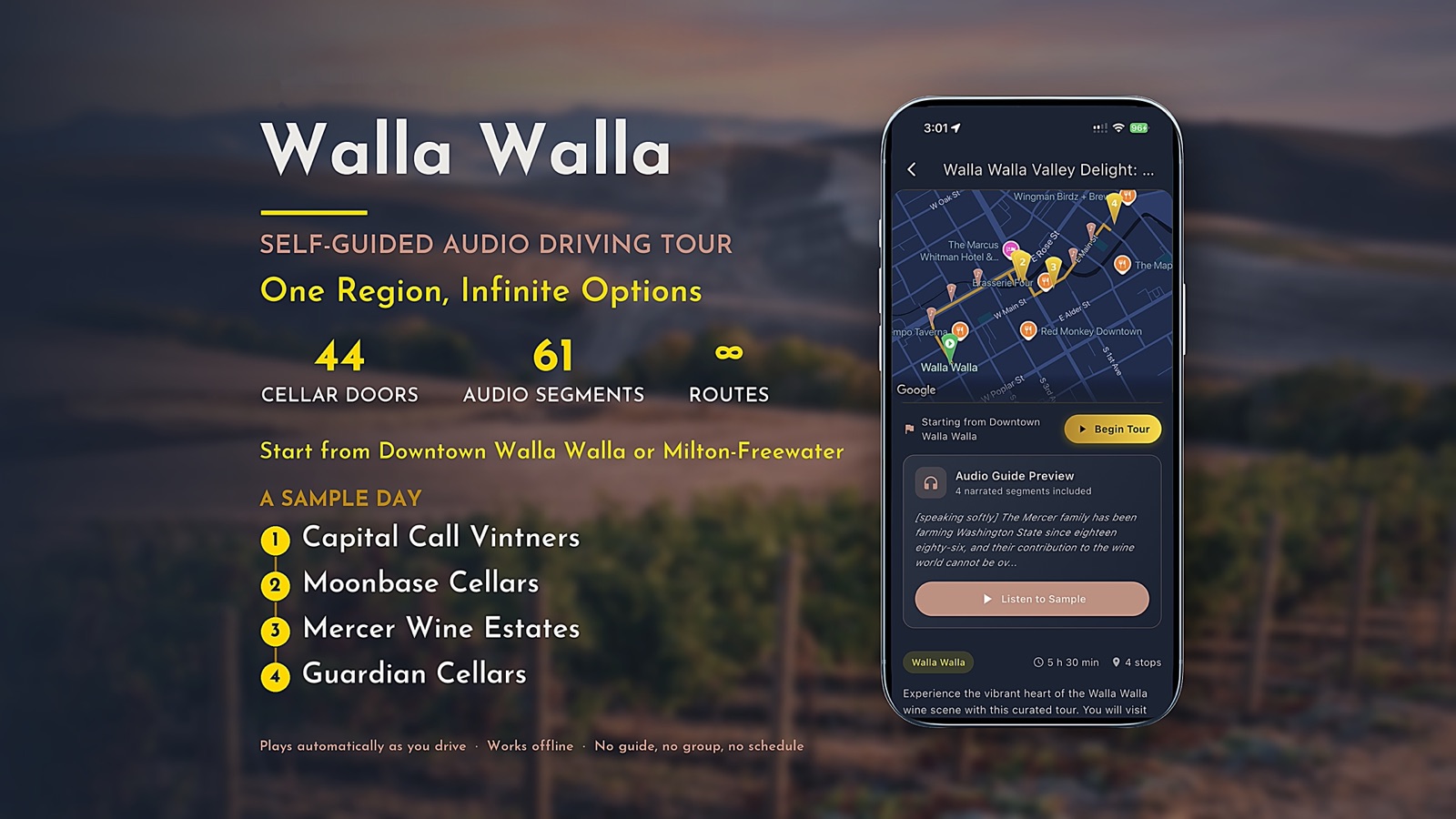 Walla Walla self-guided wine tour listing