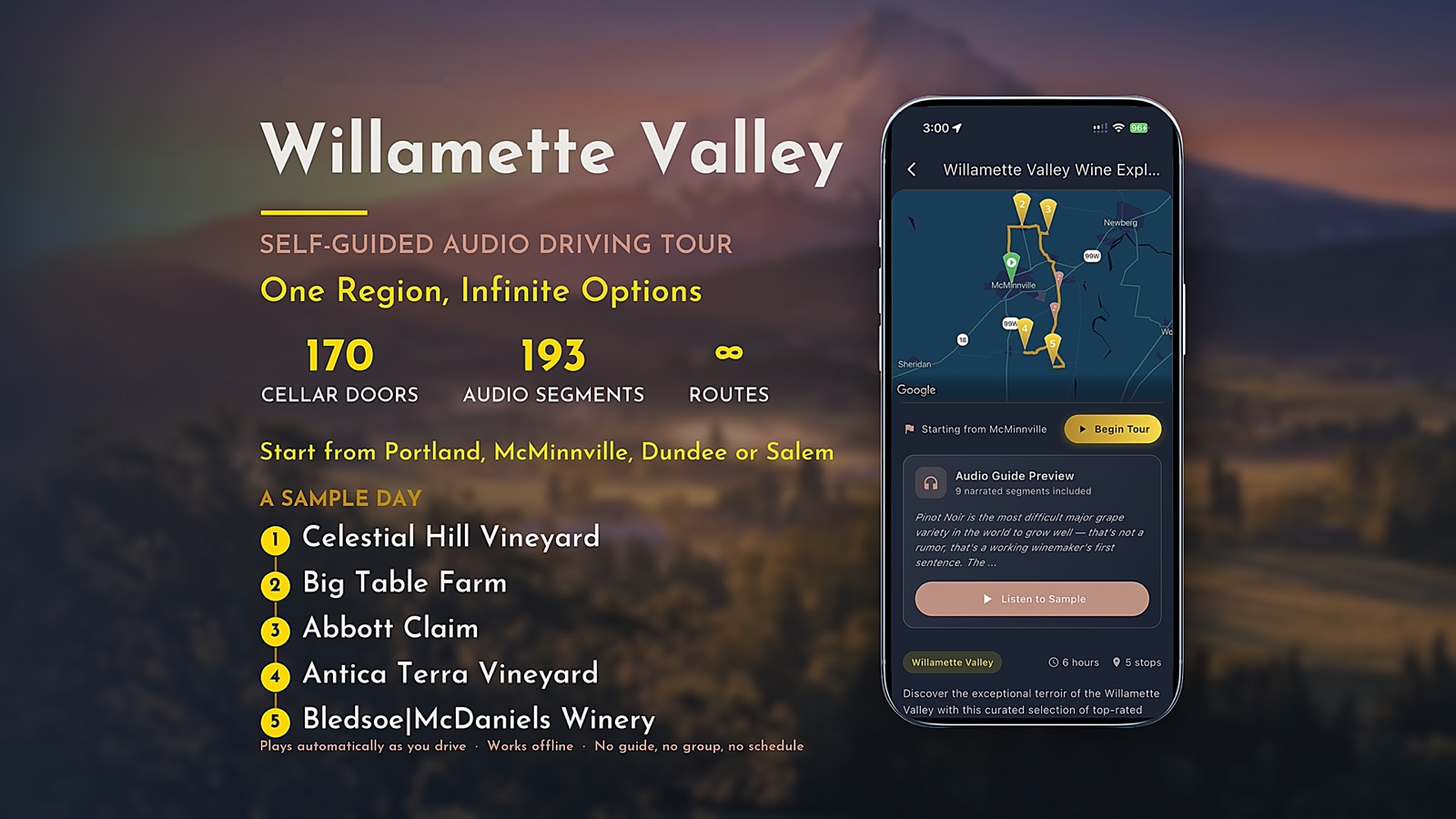 Willamette Valley wine region vineyards
